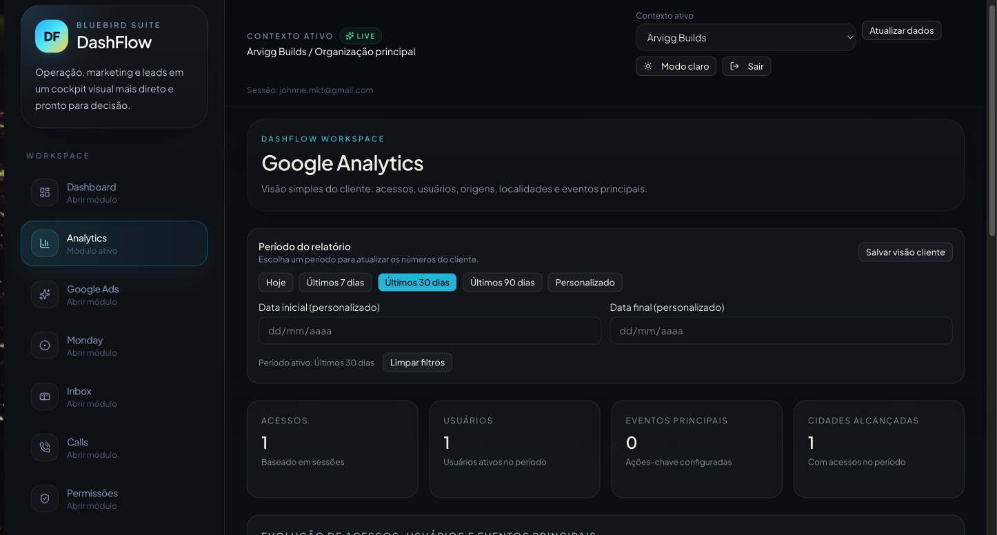 DashFlow dashboard module preview