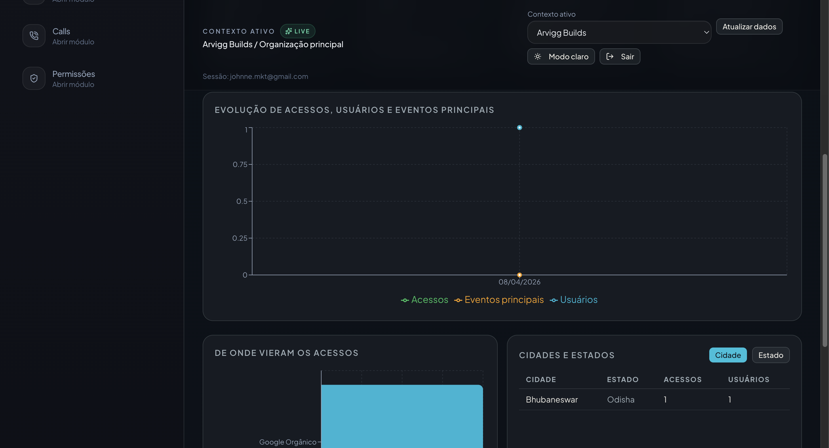 DashFlow analytics module preview