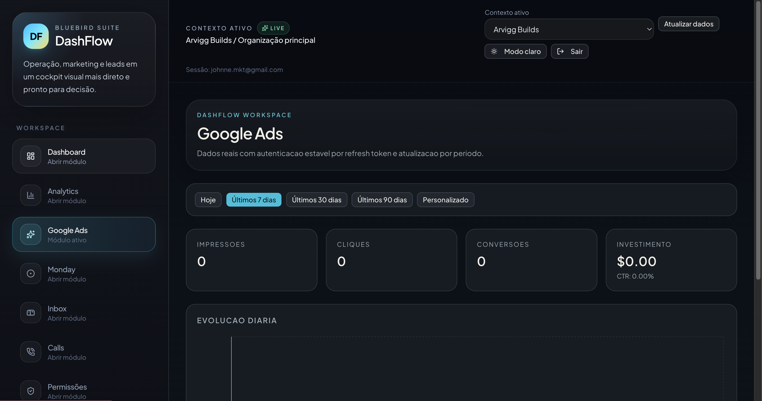 DashFlow product overview