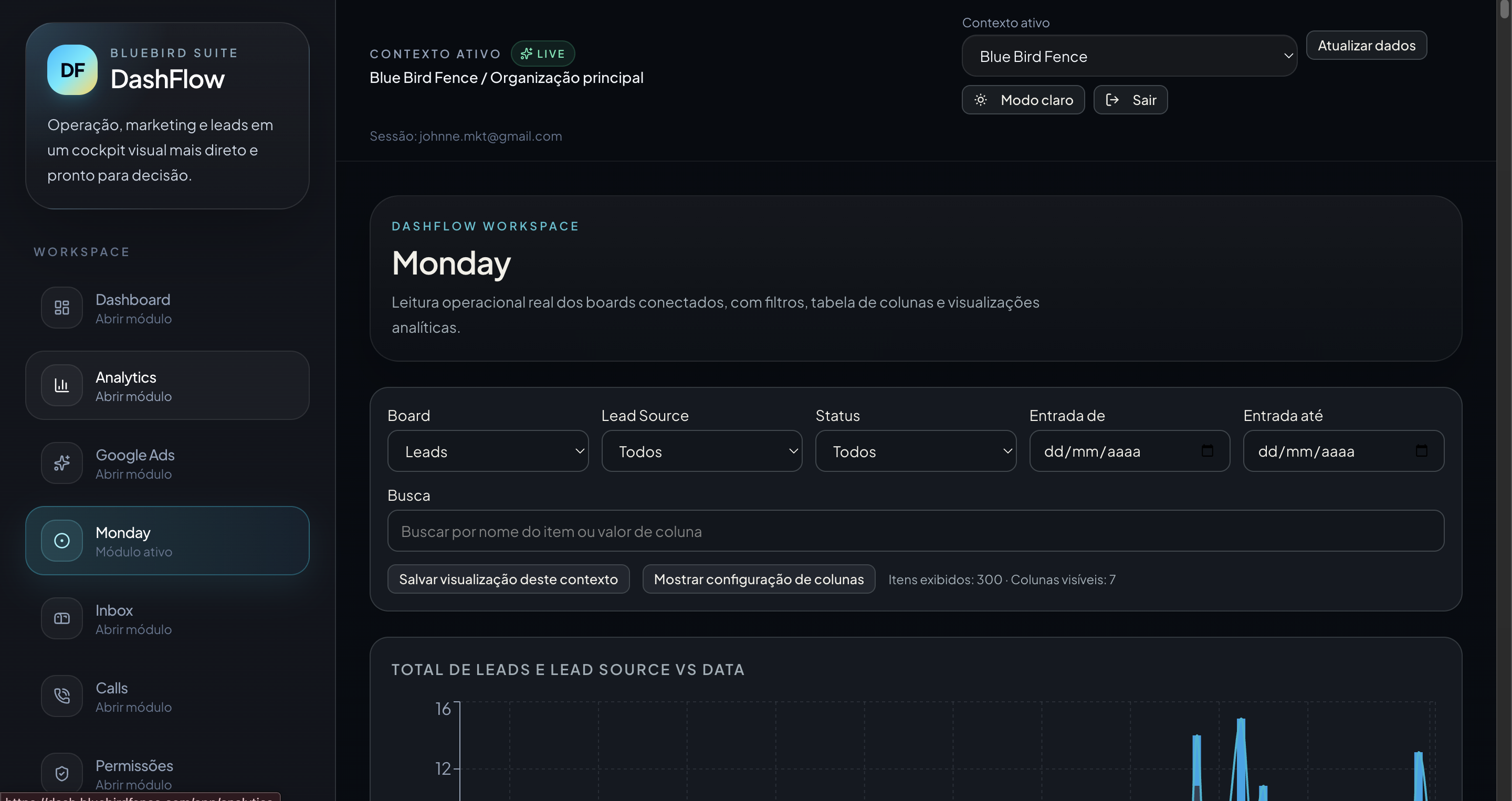 DashFlow Monday module preview